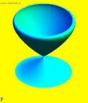 Geometrie:  > Animace (Helmertova k�ivka)