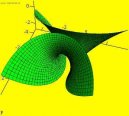 Geometrie:  > V�po�ty plochy